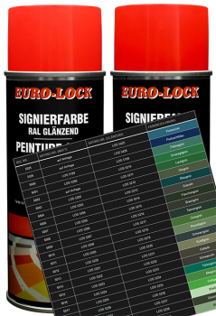 Liste der RAL-Farbvarianten (Seite 2 von 3)