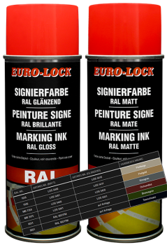 Liste der RAL-Farbvarianten (Seite 3 von 3)